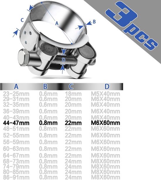 T-Bolt Slangklemmen - 44-47mm - Zware uitvoering - Uitlaat Slangklemmen - Geschikt voor Slangen - 3 stuks — afbeelding 2