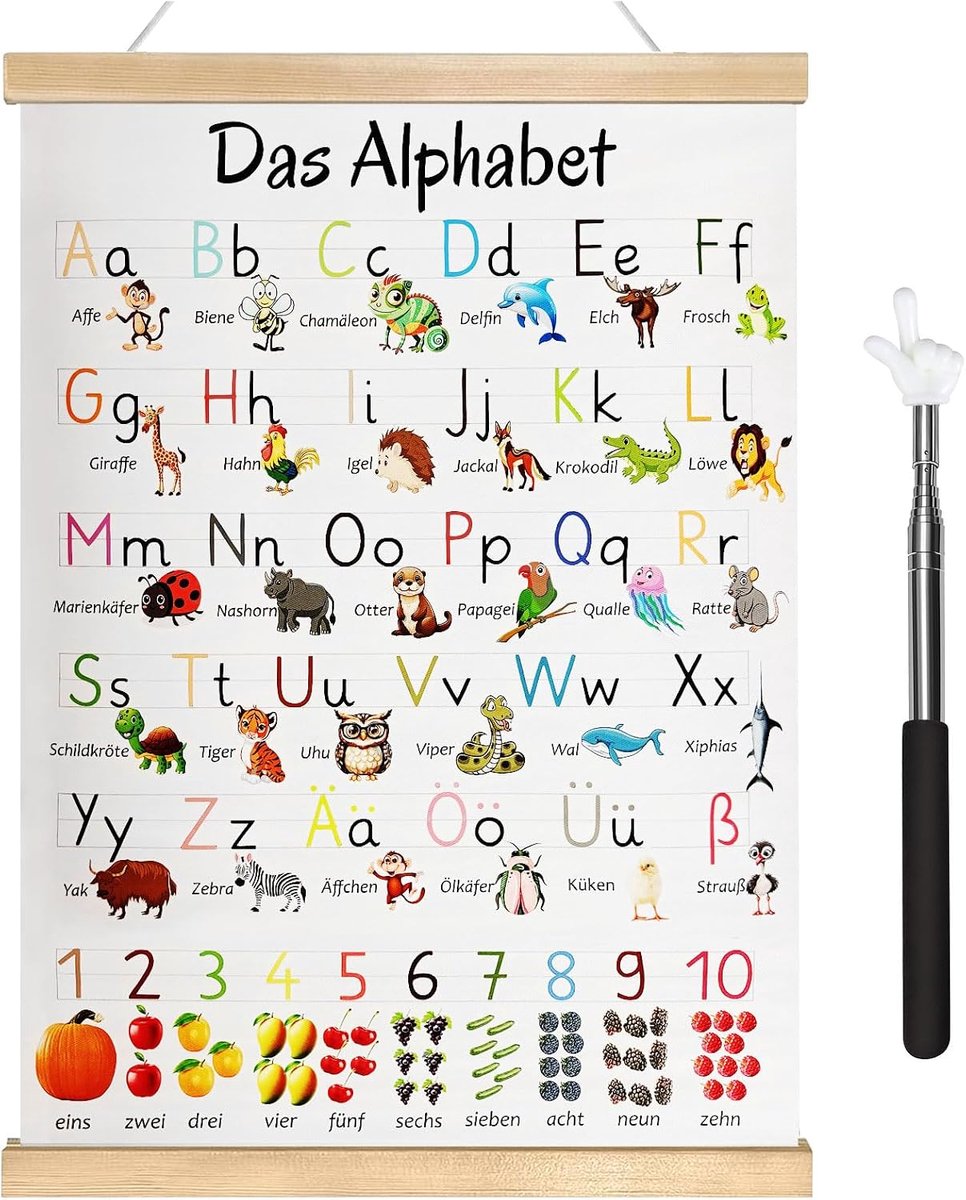 ABC Poster voor kinderkamer - Dirigentenstaaf - kleurig ontwerp - stimuleert leren - ShopVlot