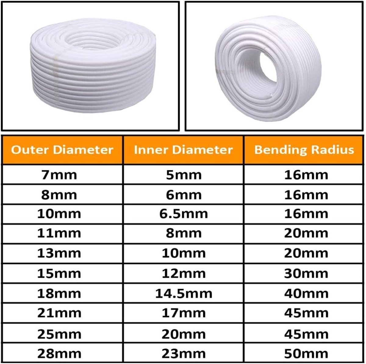 Ribbelbuis voor Auto Kabelbescherming - Wit - 3 meter - Flexibele Polyethyleen Buis voor Kabelbeheer