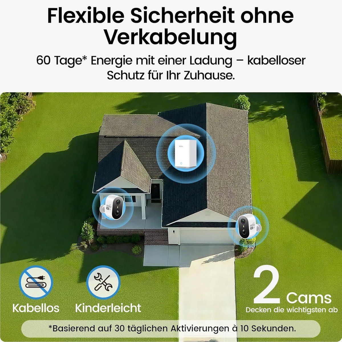 SnelShoppen - 2K Bewakingscamera voor Buiten Accu Set van 2 met Aosubase 2.0, 32 GB Lokaal Geheugen, Draadloze Camera met PIR-Bewegingssensor, Licht,