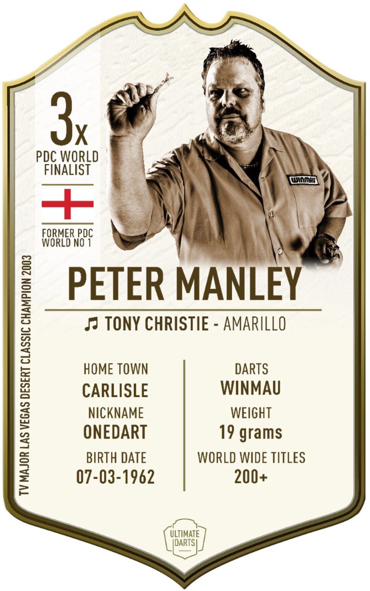 Ultimate Card Immortals Peter Manley | 37x25cm