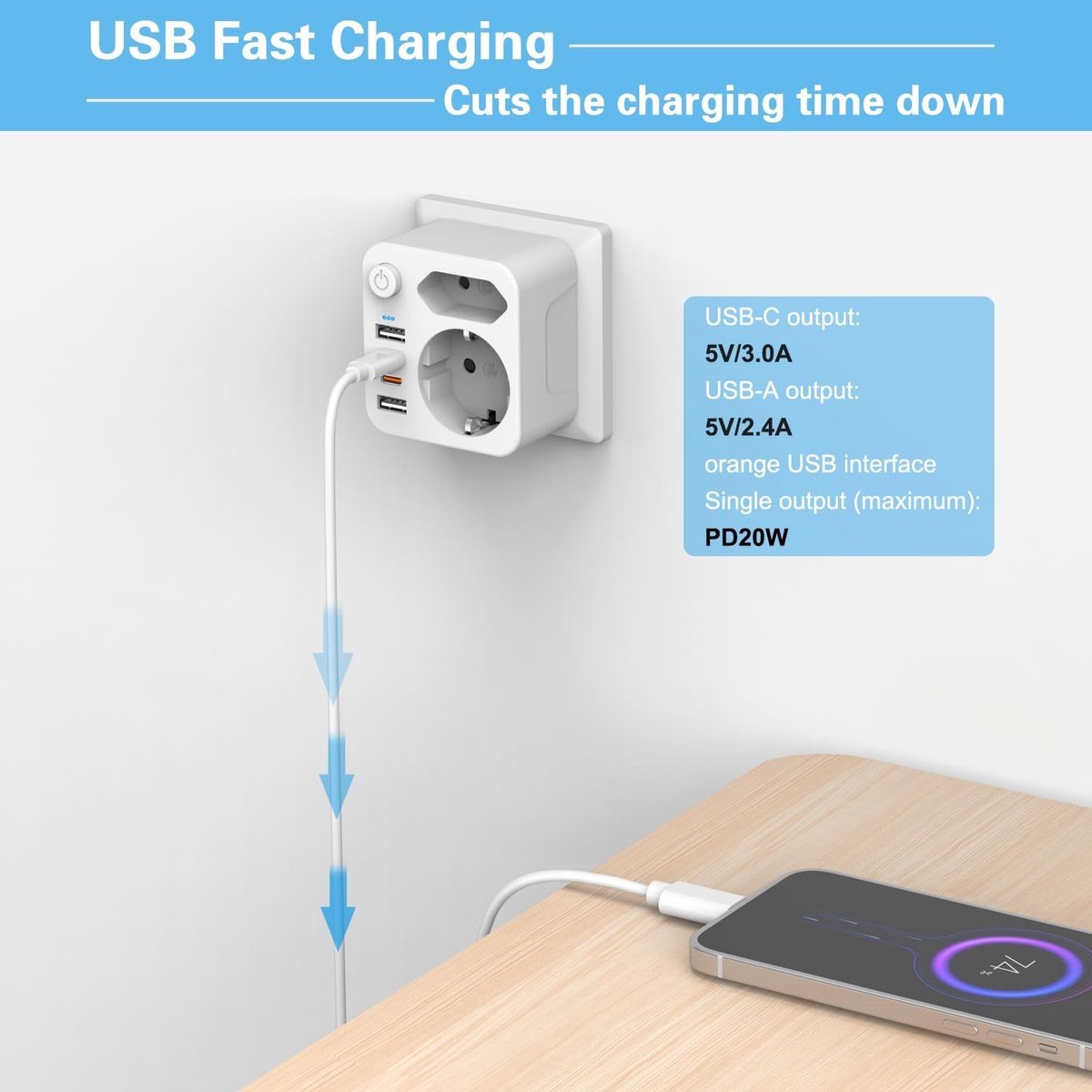 Meervoudige Stekkerdoos met USB - Wit - 6-in-1 Stekkerdoos met 2 USB A en 2 USB C - Voor Thuis en Kantoor