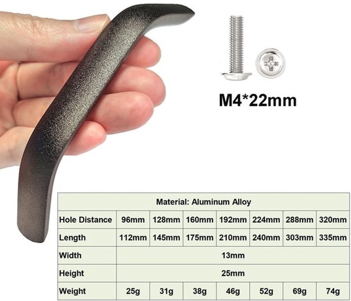 Kastgrepen Moderne Design - 2 Stuks - Massief Aluminium - 128 mm Lochmitte - Duurzaam - Voor Meubels - Totale Lengte 145 mm - Meubelgrepen