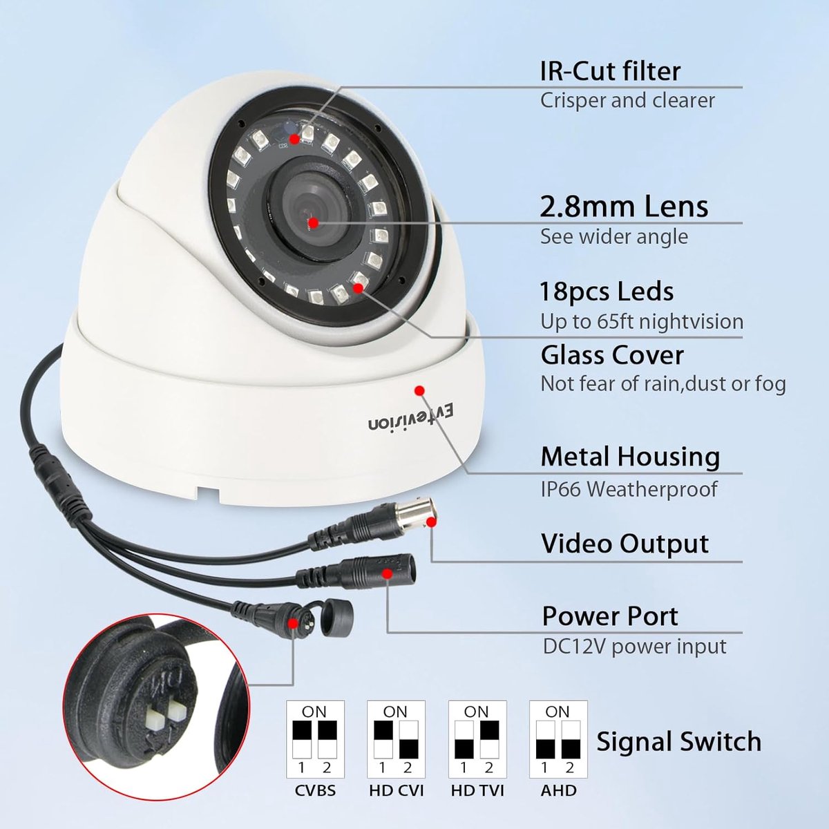 SnelShoppen - 5MP Beveiligingscamera, 4-in-1 CCTV Dome Camera, Bedrade Camera, AHD/TVI/CVI/CVBS, IP66 Weerbestendige Beveiligingscamera voor Binnen &