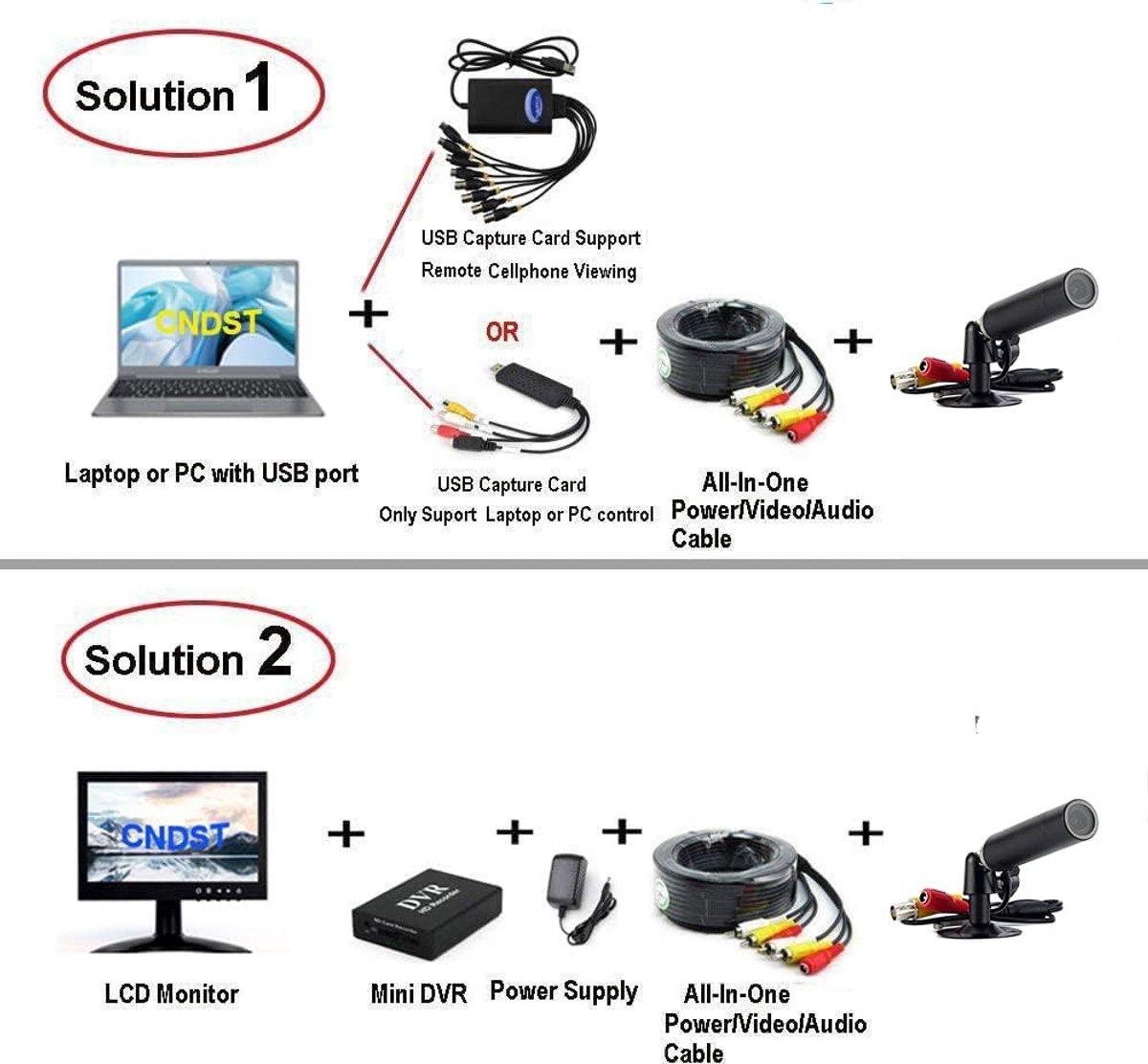 SnelShoppen - CCTV HD Mini Bullet Beveiligingscamera 1/3 CCD 1000TVL 3.6mm Lens Met Beugel - Kleine Binnen/Buiten Camera - Analoog - Hoge Resolutie