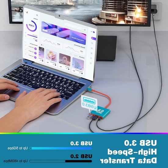 USB C naar HDMI-adapter, 3 in 1 USB-C Hub met USB 3.0 PD, 4K HDMI Converter voor Nintendo Switch en OLED Gaming — afbeelding 3