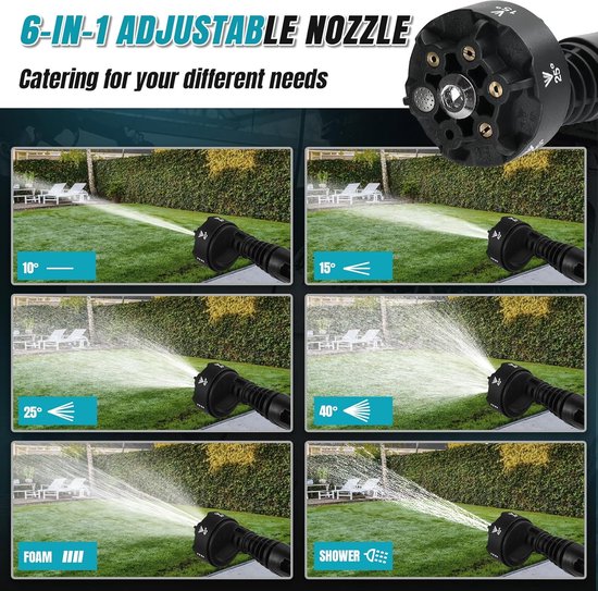 SnelShoppen - Draadloze Hogedrukreiniger 18V voor Tuin, Auto en Outdoor Schoonmaak - Professionele Accu Hogedrukspuit met Multifunctionele Nozzles - C van Snelshoppen — afbeelding 3