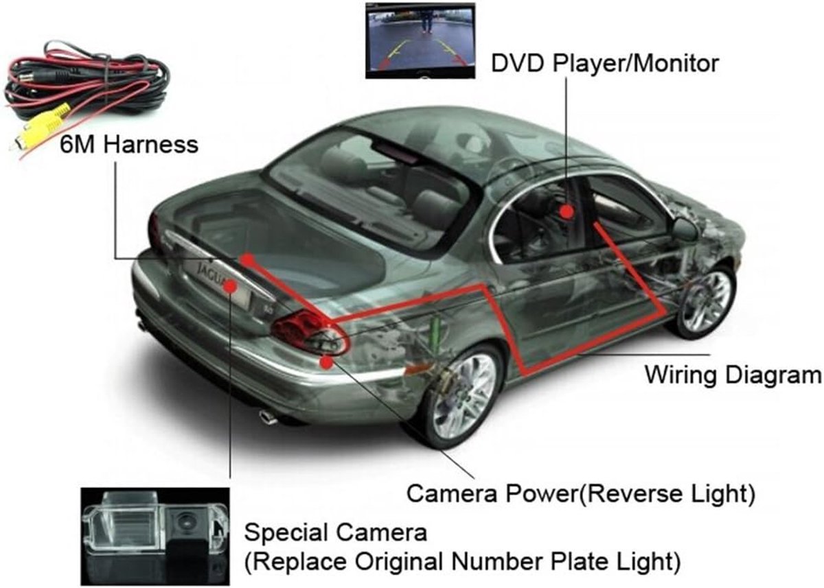 SnelShoppen - Achteruitrijcamera in Kentekenplaathouder - Waterdichte Parkeercamera voor Touareg/Santana/Jetta/Polo/Passat/Skoda/Golf/Cayenne