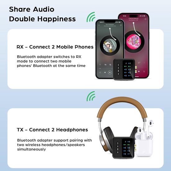 Bluetooth 5.4 zender en ontvanger Geschikt voor tv's en home audiosystemen, een 2-in-1 draadloze audioadapter met een 3,5 mm AUX RCA-adapter, die aptX LL/HD/AD dual pairing ondersteunt. — afbeelding 4