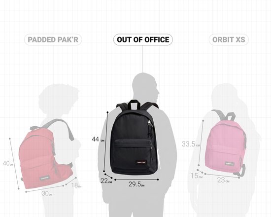Drie Eastpak rugzakken: rode Padded Pak'r (40x30x18cm), zwarte Out of Office (44x29.5x22cm) en roze Orbit XS (33.5x23x15cm).