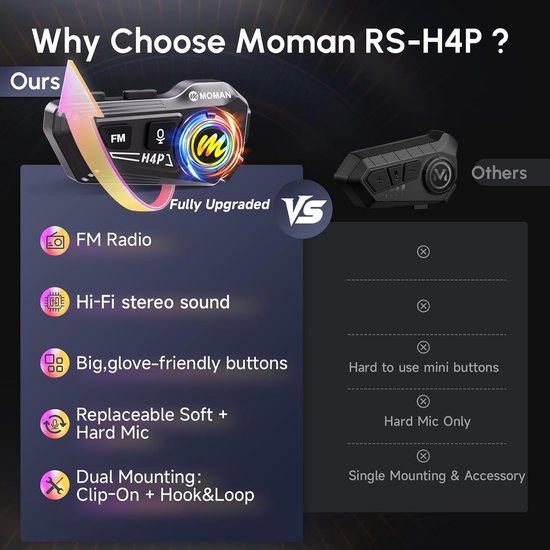 Motorfiets Headset - Motorhelm Speaker - Veilig Rijden - Wireless 5.3 - 1000 mAh Batterij - Zwart — afbeelding 5