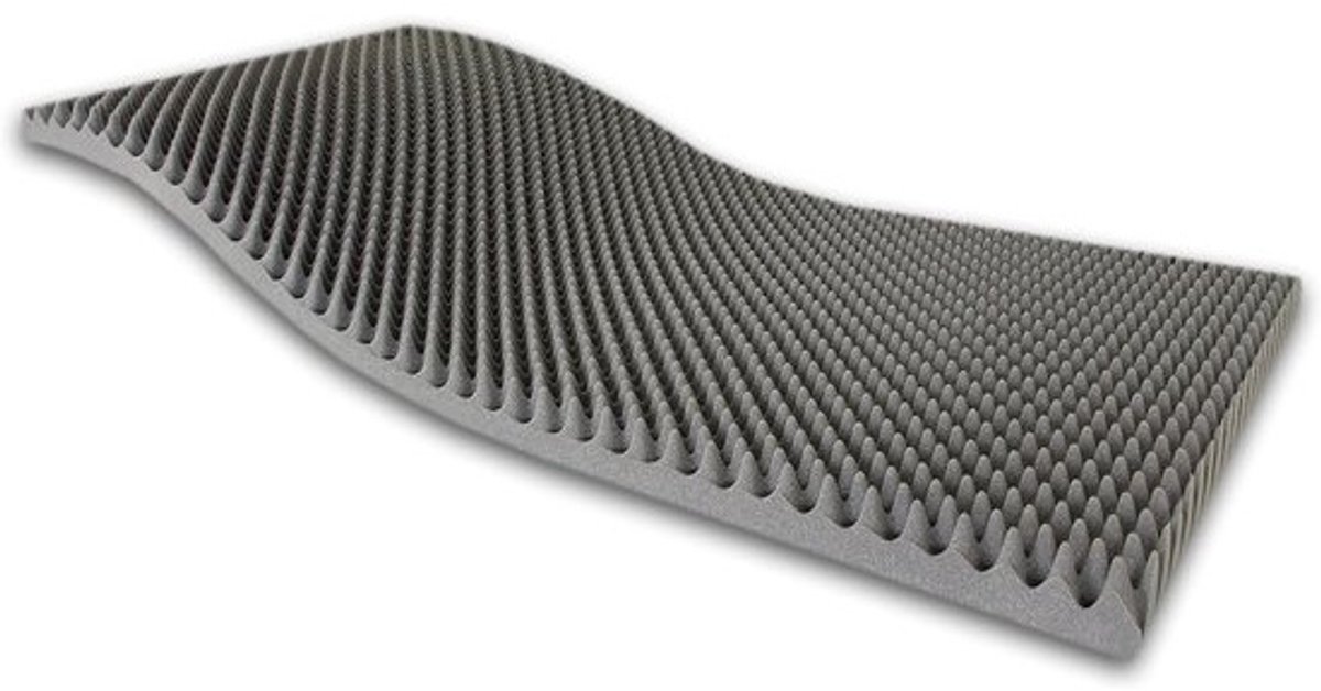 Akoestisch Noppenschuim 100x200x8 cm voor Geluidsisolatie