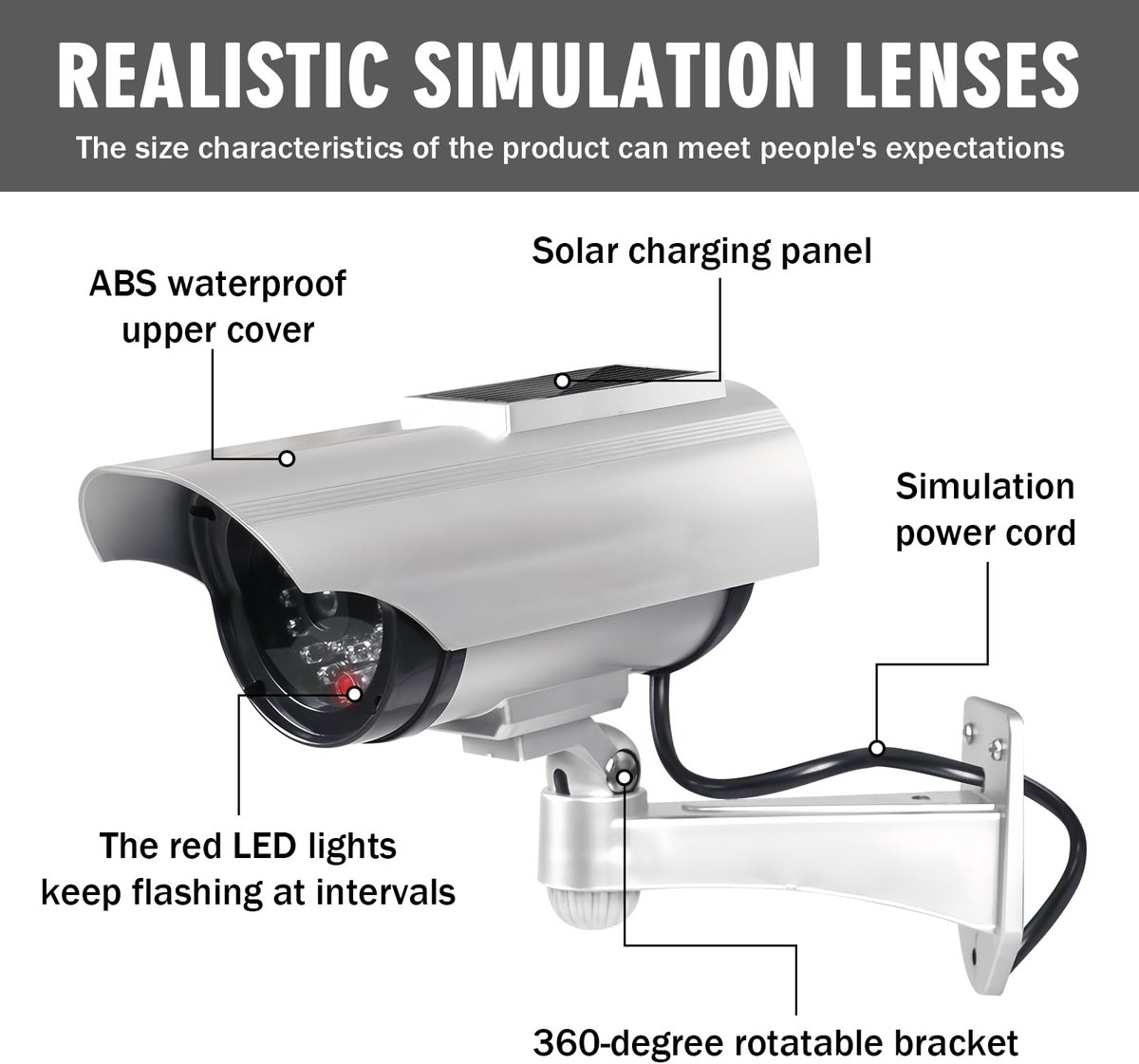 SnelShoppen - 2 Stuks Dummy Camera met Zonnelamp voor Buiten, Nep Bewakingscamera met LED Zonnelamp, Veiligheidscamera voor Tuin, Deuropening, Gang, Z