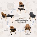 Diagram van een 5-in-1 multifunctionele kinderstoel, met nummers die de verschillende configuraties aangeven: hoge kinderstoel, kindertafel & stoel, peuterstoel, lage eetstoel, kinderstoel.