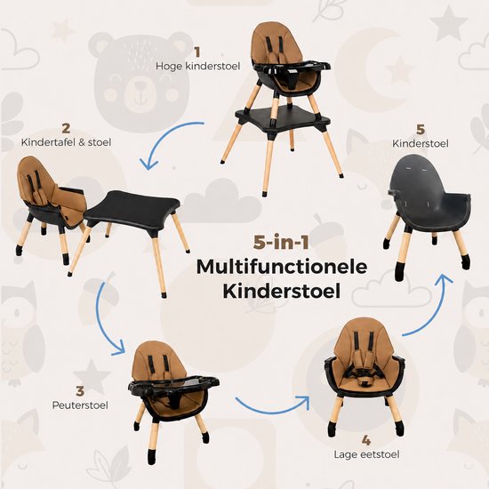Diagram van een 5-in-1 multifunctionele kinderstoel, met nummers die de verschillende configuraties aangeven: hoge kinderstoel, kindertafel & stoel, peuterstoel, lage eetstoel, kinderstoel.