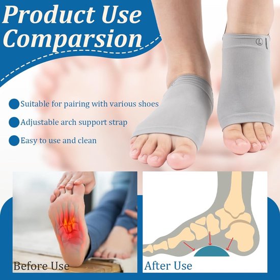 Ondersteunende orthese met dubbele boogsteun en gelkussen voor platvoeten en fasciitis, unisex, grijs, ideaal voor comfort en stabiliteit — afbeelding 4