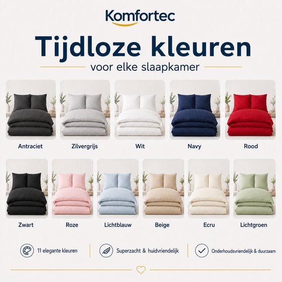 Komfortec Premium Dekbedovertrek 240x220 cm + 2x Kussensloop 80x80 cm - Geborsteld 100% Polyester Microvezel 120 g/m² - 3-Delige Superzachte Beddengoedset - Grijs van Komfortec — afbeelding 4