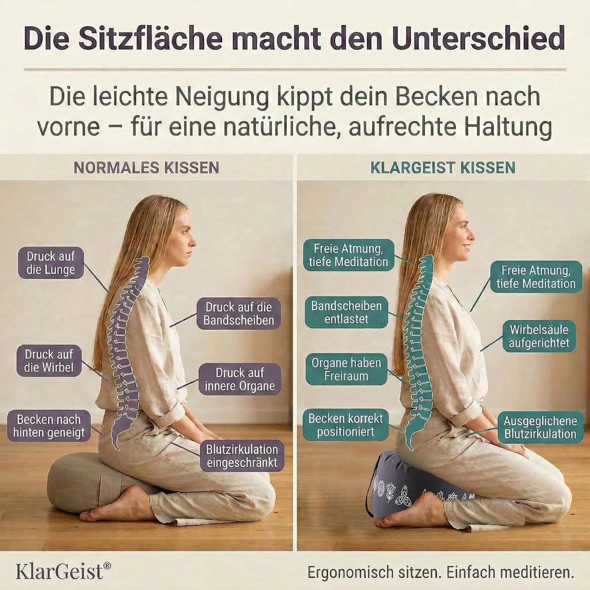 SnelShoppen - KlarGeist Ergo Ergonomisch Meditatiekussen - Rond Yogakussen - Vloerzitkussen Zafu met Boekweitschalen - Olifant Design - Antraciet Kleu