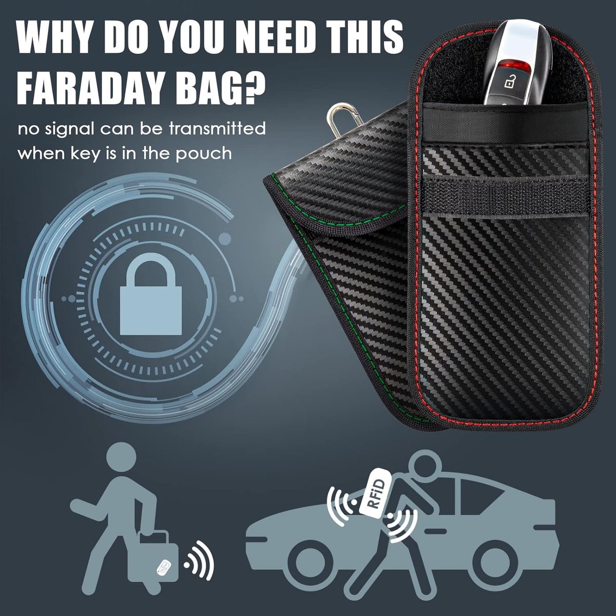etui voor autosleutels, 2-pack autosleutelsignaalblokkeringstas Faraday tas, RFID-sleutelzakje, sleutelhangerbescherming, zakje voor sleutelloze auto