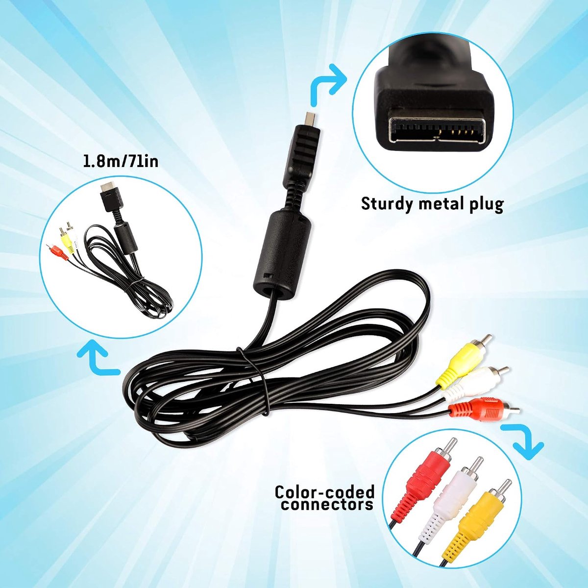 AV Kabel voor PS2 PS1 PS3, 1,8 m AV naar RCA Composiet Audio Video TV Kabel Compatibel met Playstation 1 2 3