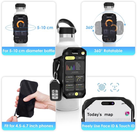 Omgoods - Waterfleshouder - 360° Draaibaar en Afneembaar voor Mobiele Telefoons — afbeelding 2