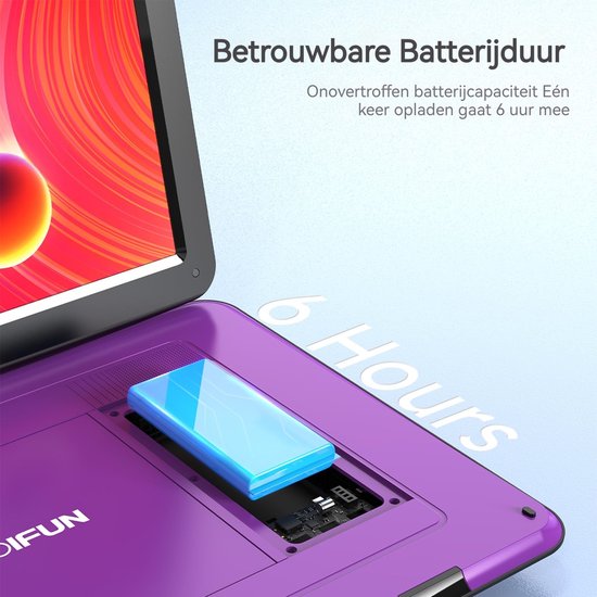 Boifun 17,5 inch draagbare dvd-speler - met 15,6" HD groot draaibaar scherm - voor auto en kinderen - 4-6 uur werktijd met ingebouwde batterij - geheugen-afspeelfunctie, ondersteuning USB/TF-kaart [Blu-ray niet ondersteund] van Boifun — afbeelding 3