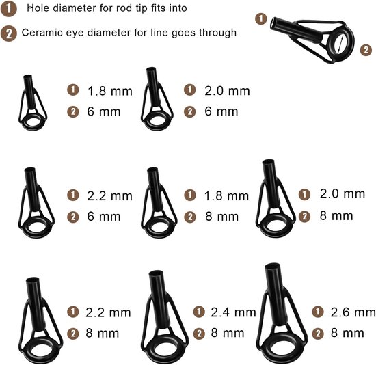 Ronte - Vishengel reparatieset - 8 stuks geleider van roestvrij staal - voor zoetwater en zoutwater vissen - zwart van Ronte — afbeelding 5