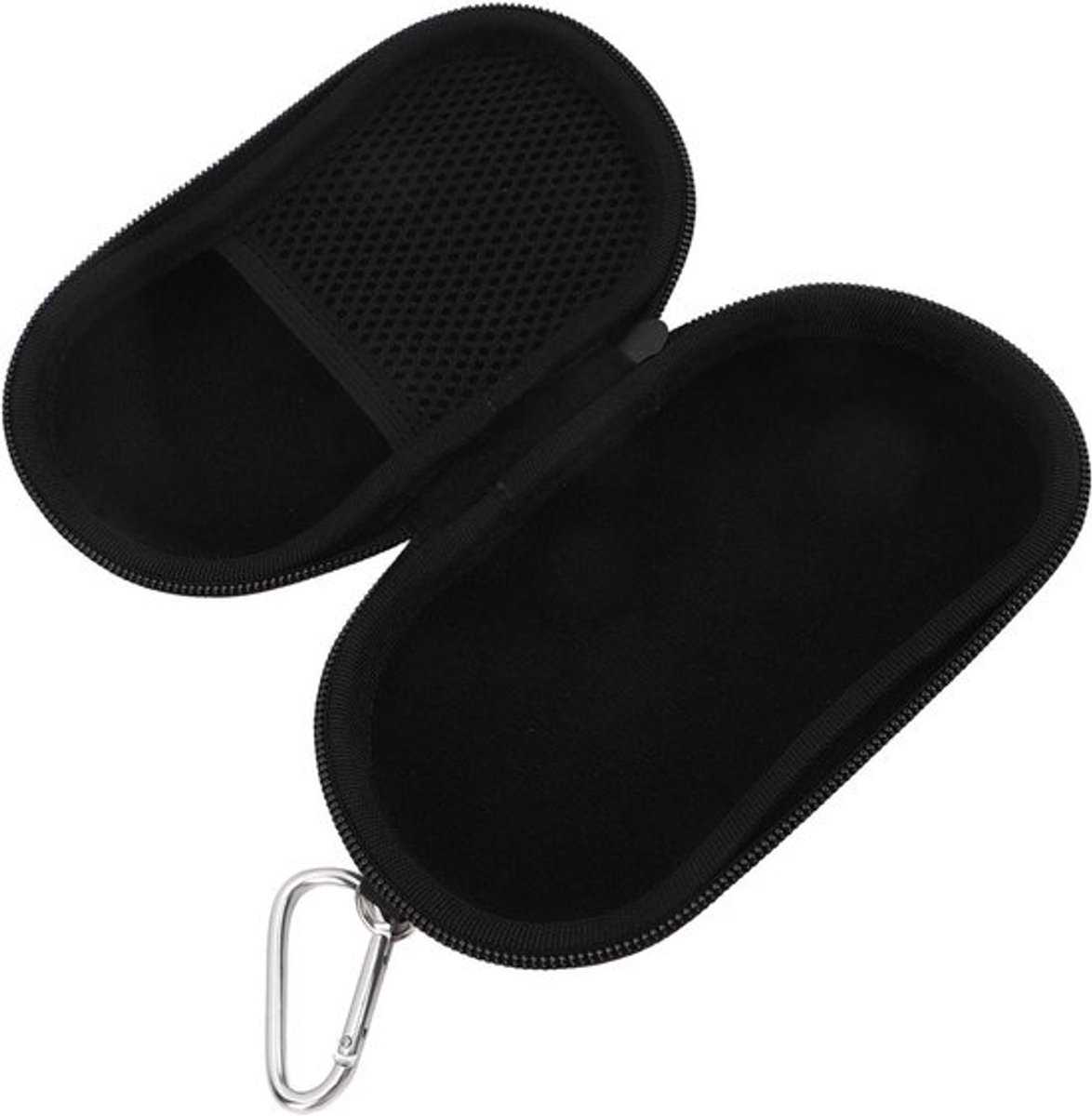 Reiskoffer voor Controllers - Schokbestendig - Harde Schaal - Met Mesh Pocket - Accessoires voor Reizen en Gaming - Opbergoplossing - Dagelijks Gebruik
