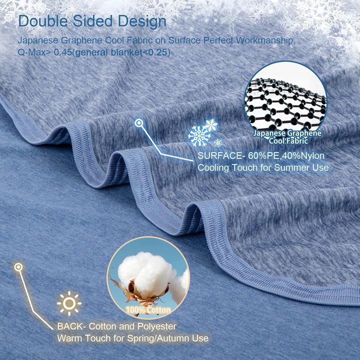 SnelShoppen - Koelbedekens voor Nachtzweters, Verkoelende Deken met Japanse Q-Max >0,45 Arc-Chill Vezels, Blauw, 228x228cm, Perfect voor Slapen, Campi