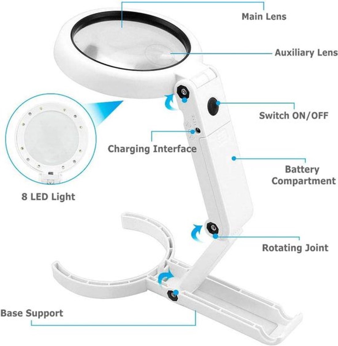 Hands Free Vergrootglas - Handvergrootglas 5x 11x - Opvouwbaar handvat 2-in-1 - USB-voeding - LED-vergrootglas voor lezen - Solderen - Inspectie - Hobby - Reparatie