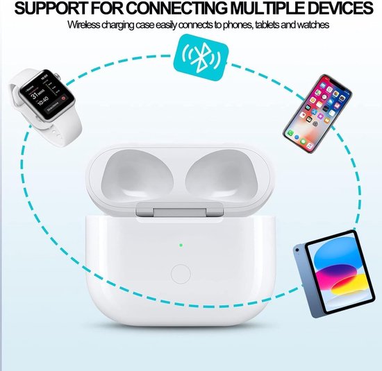 Draadloze oplaadcase compatibel met Air Pods 3e generatie (2021), draadloze oplaadcase, met Bluetooth-koppelingssynchronisatieknop, 7 keer volledig opladen — afbeelding 3