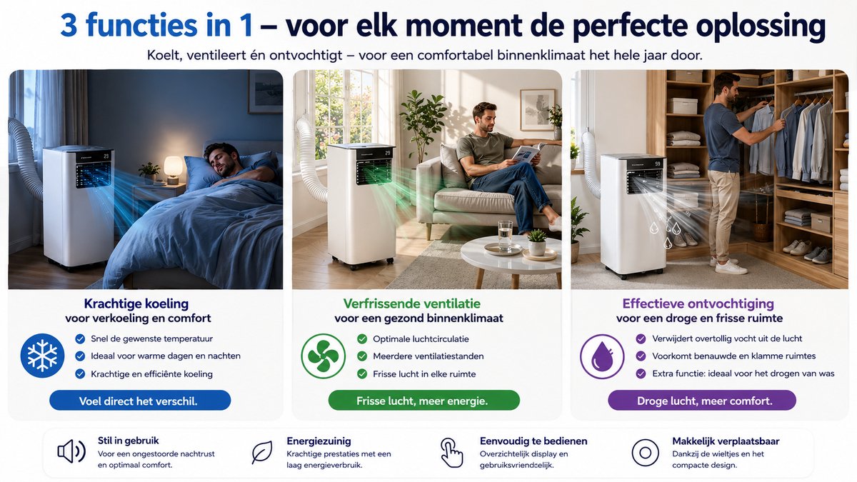 Temprium mobiele airco 7000 BTU SMART - Met afvoerslang - Draagbare Airco met App Bediening – 3 in 1 Koelen, Ventileren & Ontvochtigen – Airco Voor Slaapkamer en Woonkamer – Inclusief Raamkit — afbeelding 5