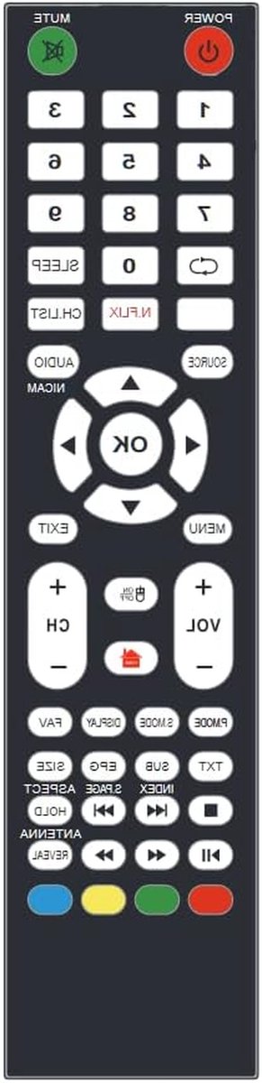 Afstandsbediening - Universeel Bediening - TV Bediening - Ergonomisch Ontwerp - 10 Meter Bereik - Zwart