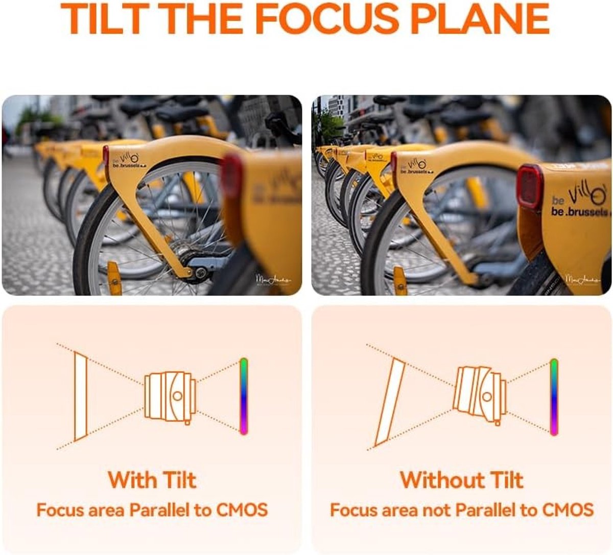 35mm F1.4 Tilt Shift Lens voor APS-C en Full-Frame camera's, geschikt voor EOS RF R7 R10 R5 R6 R5C R6ii, Professionele Fotografie en Creatieve Beelden
