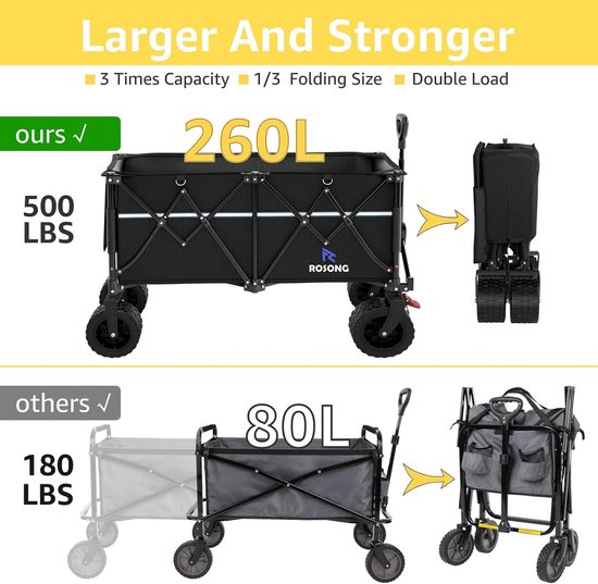SnelShoppen - Opvouwbare Bolderkar met Wielen - Inklapbare Transportwagen 260 Liter - Zware Handwagen voor Winkelen, Tuin, Sport, Camping - Zwart van Snelshoppen — afbeelding 5