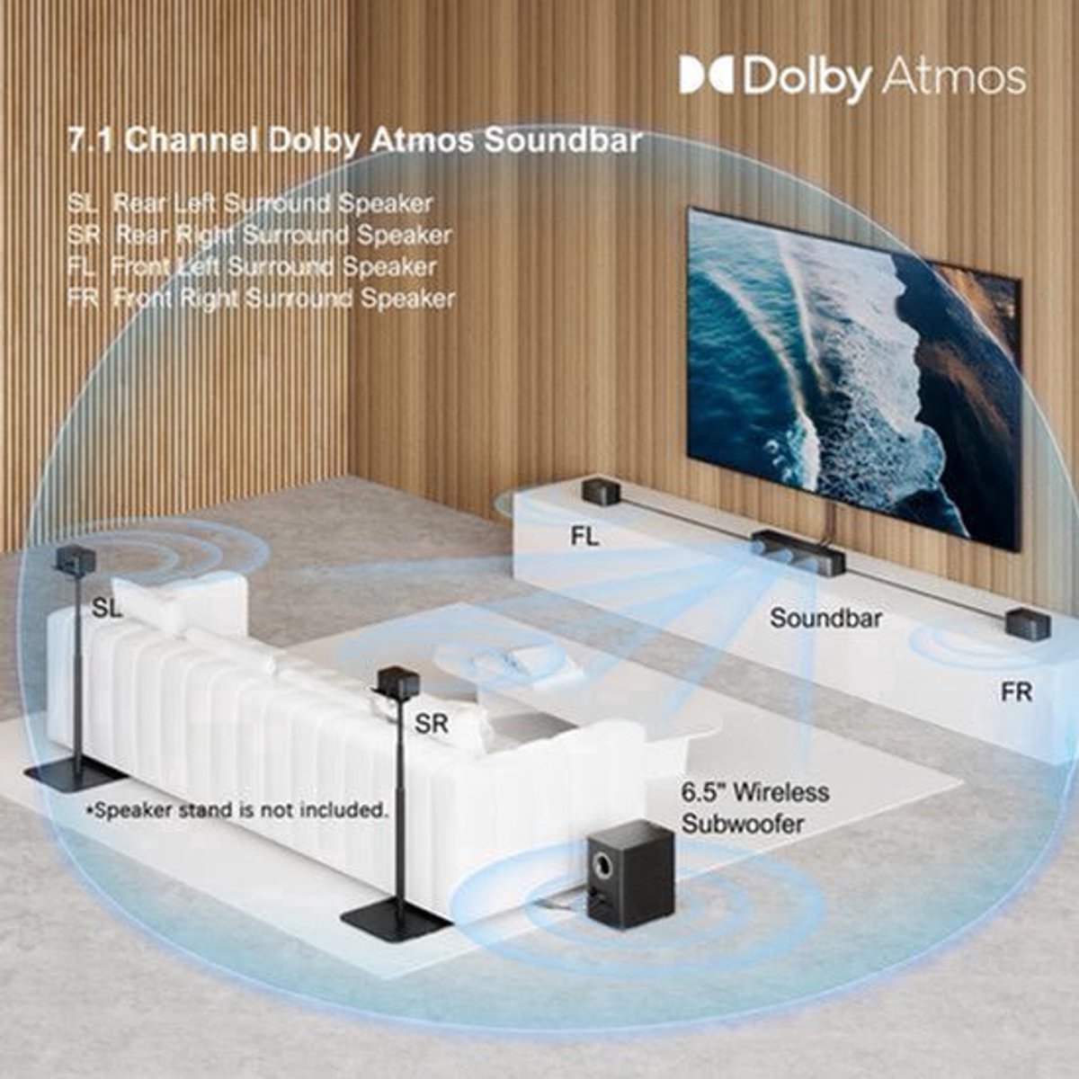Soundbar – Home Theater Speaker – Surround Sound System – Draadloze Subwoofer – 7.1 Kanaals – Dolby Atmos – 500W Krachtig – App Bediening