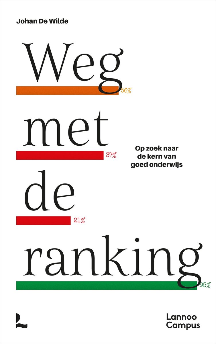 Weg Met De Ranking