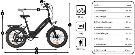 20x3.0 Inch Elektrische Fiets–48V 15Ah–Actieradius tot 110 km–Shimano 7 Versnellingen–Elektrische Stadsfiets–Zwart — afbeelding 4