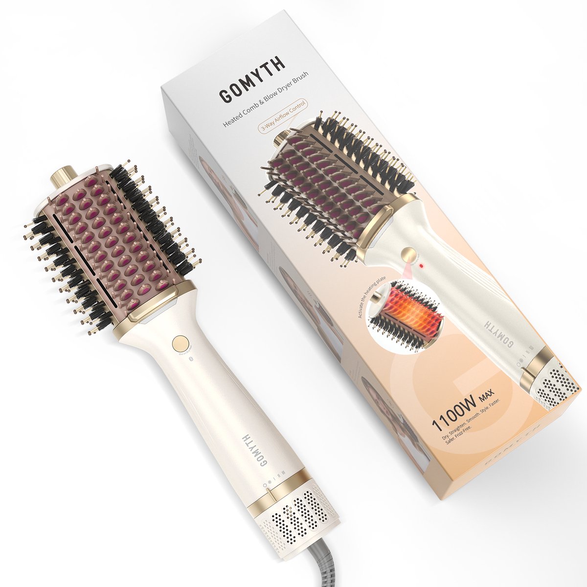 GOMYTH V1 5-in-1 föhnborstel multistyler | Nano titanium & negatieve ionen anti-frizz, 1200W 34400 RPM motor, 5 warmtestanden voor drogen, volume en ontwarren, ergonomische handgreep, inclusief opbergtas voor thuis en reizen