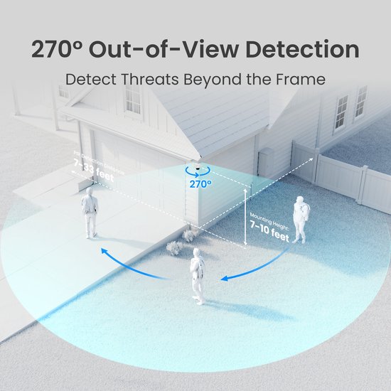 Reolink 4K Bedrade Wi-Fi Schijnwerper Buiten Beveiligingscamera - 360° Automatisch Volgen - AI Video Search - Floodlight Series F850W van Reolink — afbeelding 4
