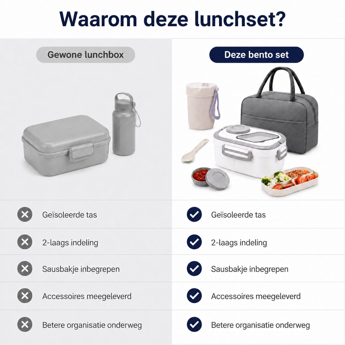 Bobypet - Lunchbox Set met Geïsoleerde Lunchtas- 1200ml - 2-Laags Stapelbare Broodtrommel met Vakjes - Lekvrij en BPA-Vrij - Inclusief Bestek, Sausbakje en Waterbeker - Geschikt voor Magnetron -Wit — cadeau in Koken & Dineren - foto 6
