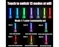 Auto USB Nachtlampje - Dimbare LED - Retro Design - Voor Interieur, Camping en Decoratie