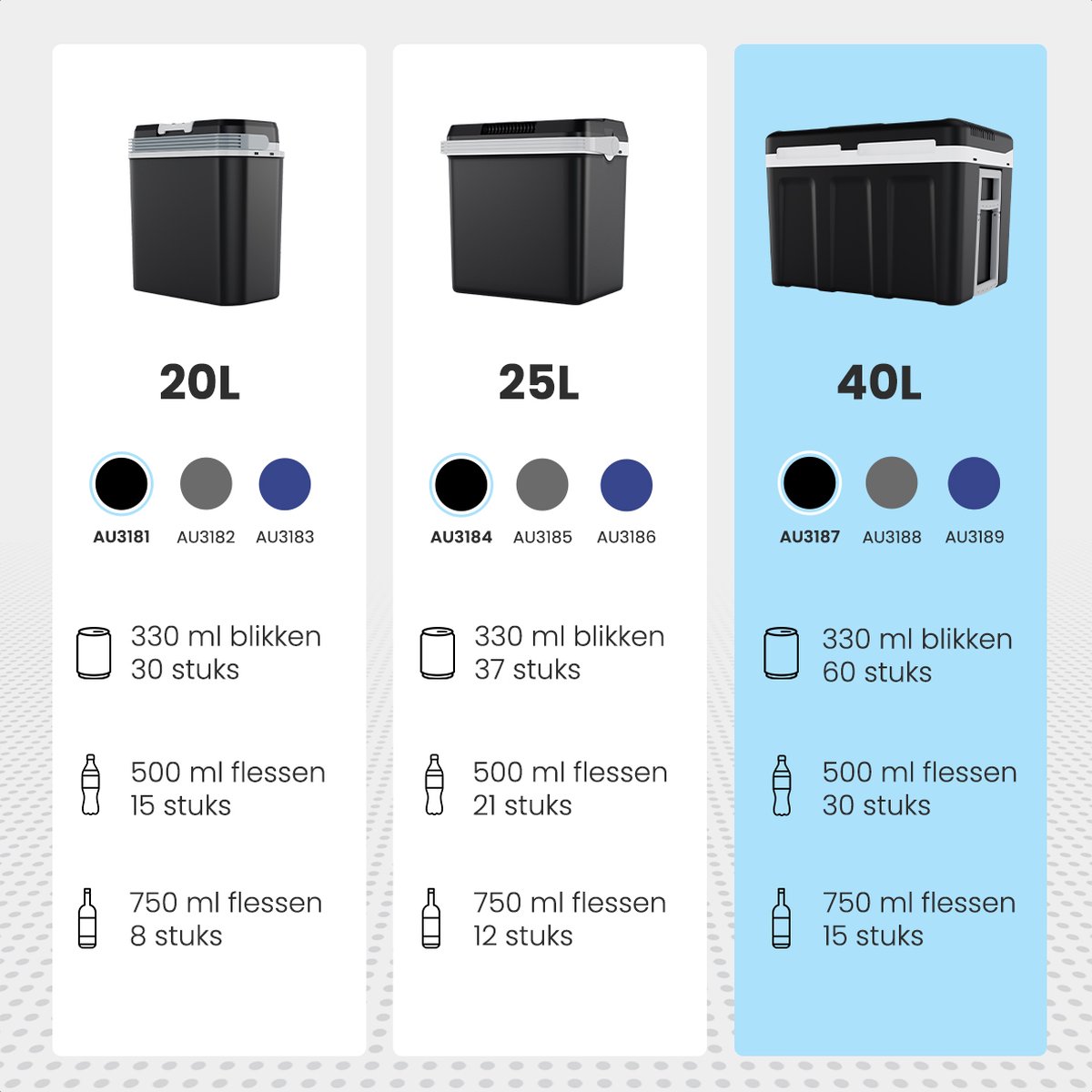 Auronic Koelbox Elektrisch 12V en 230 volt - 40L - Auto - Camping Koelkast - Koelen en Verwarmen - Frigobox - Zwart — afbeelding 5