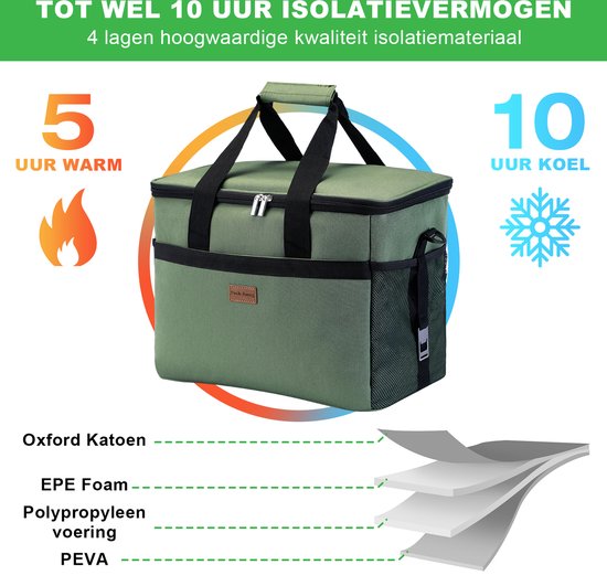 Sac isotherme Packaway à 4 couches - Sac à lunch 30 litres - Vert