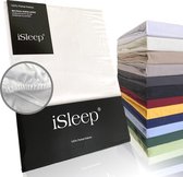 iSleep Hoeslaken en percale - 100 % percale de Katoen - Coins hauts - Élastique tout autour - Double - 160 x 220 cm - Wit