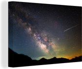 Toile Voie Lactée et étoile filante 140x90 cm - Tirage photo sur toile (Décoration murale salon / chambre)