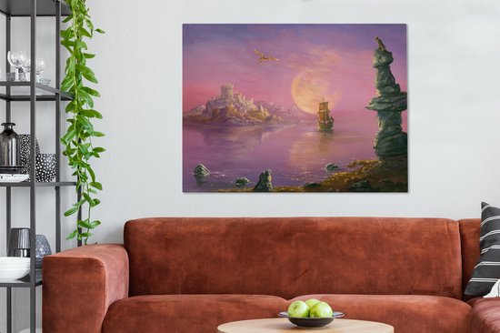 Peinture à l'huile 120x90 cm - Tirage photo sur toile (Décoration murale salon / chambre)