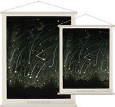 The November Meteors, Étienne Léopold Trouvelot - Foto op Textielposter - 120 x 160 cm