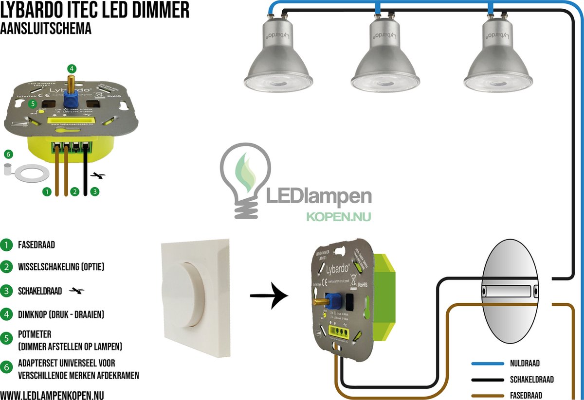 LED dimmer - 5-150W - Universeel - Inbouw | bol.com