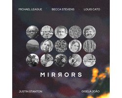 Mirrors